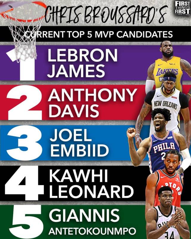 跟队：队内第二高薪+年龄超30岁，恰20续约可能成为问题（队记者：恰20年过而立又握队内次高薪，续约恐成难题）